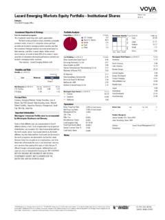 Lazard Equity Franchise Portfolio Institutional Shares, LZFIX .